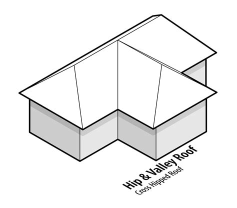 structure and design of hip and valley roofs